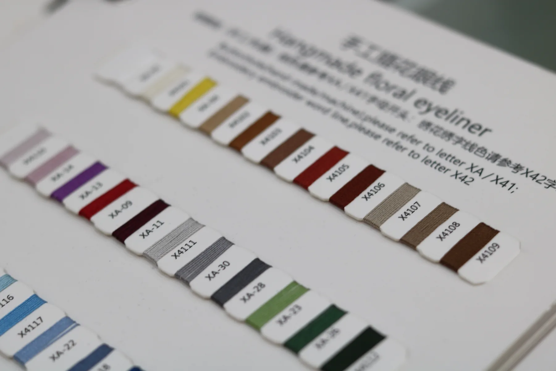 Close view of labelled thread colour samples